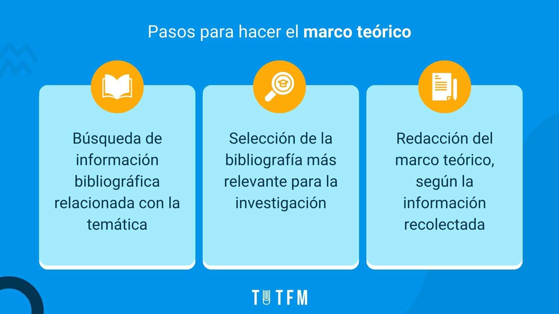Opiniones de Lemon Bar