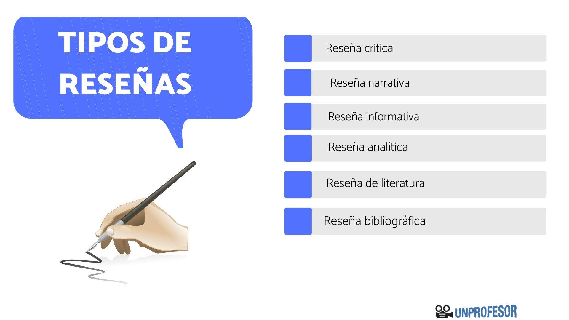 Opiniones de Studio73